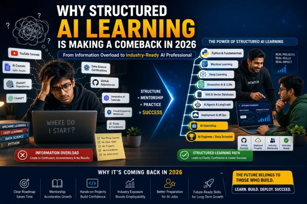 AI Learning